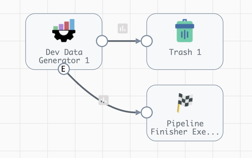 ../_images/connect_event_lane.png