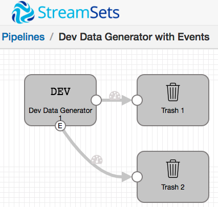 ../../_images/dev_data_generator_with_events.png