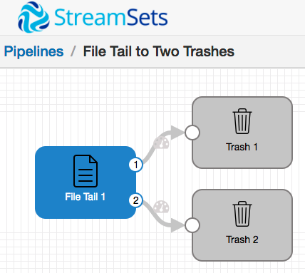 ../../_images/file_tail_to_two_trashes.png
